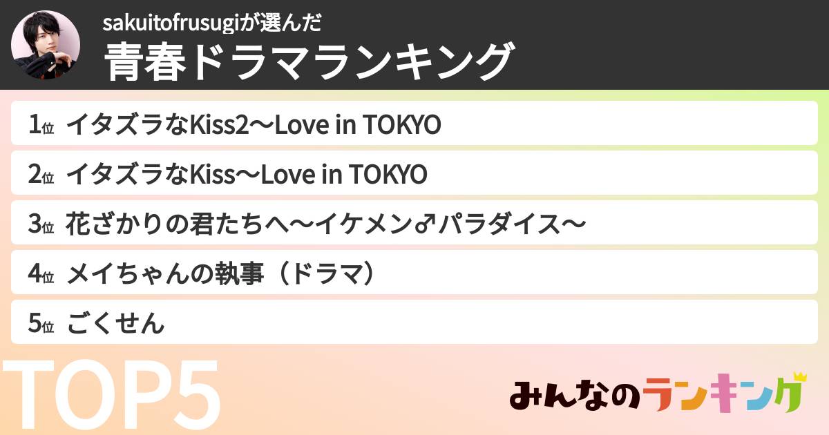 sakuitofrusugiさんの「青春ドラマランキング」