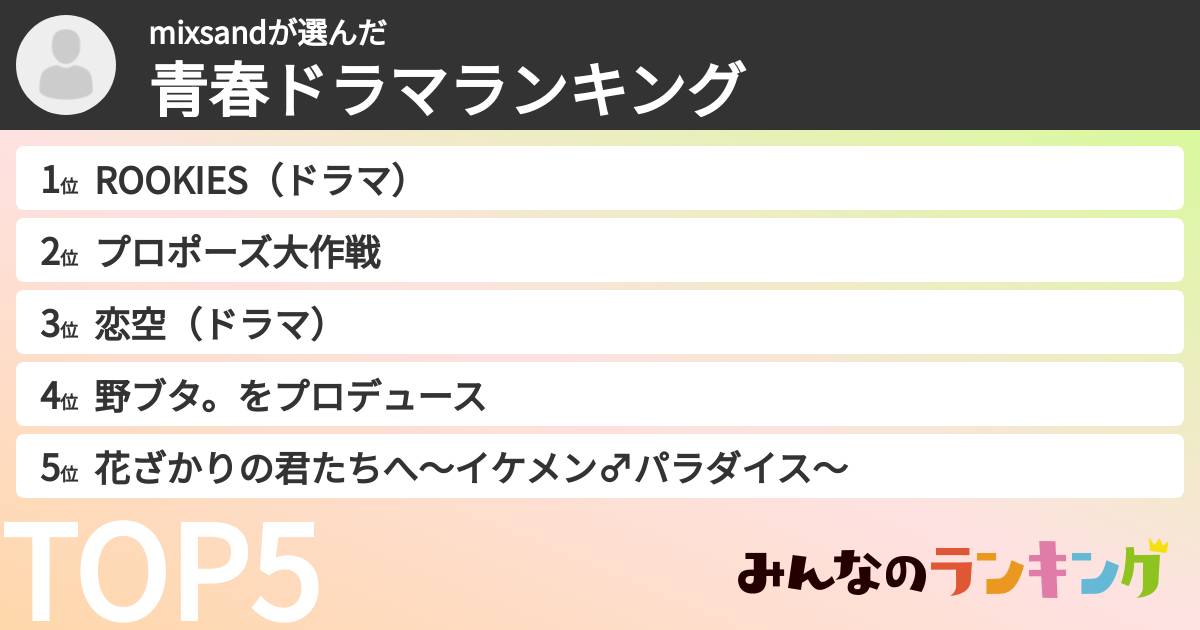 mixsandさんの「青春ドラマランキング」
