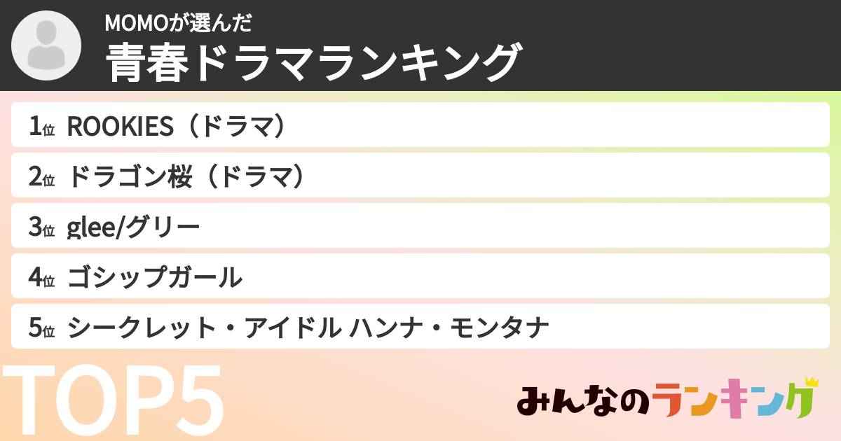 MOMOさんの「青春ドラマランキング」