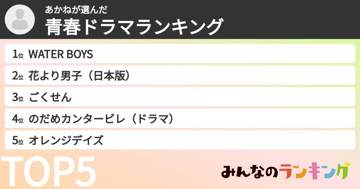 あかねさんの「青春ドラマランキング」