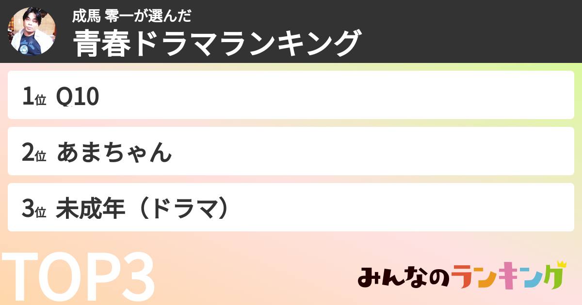 成馬 零一さんの「青春ドラマランキング」