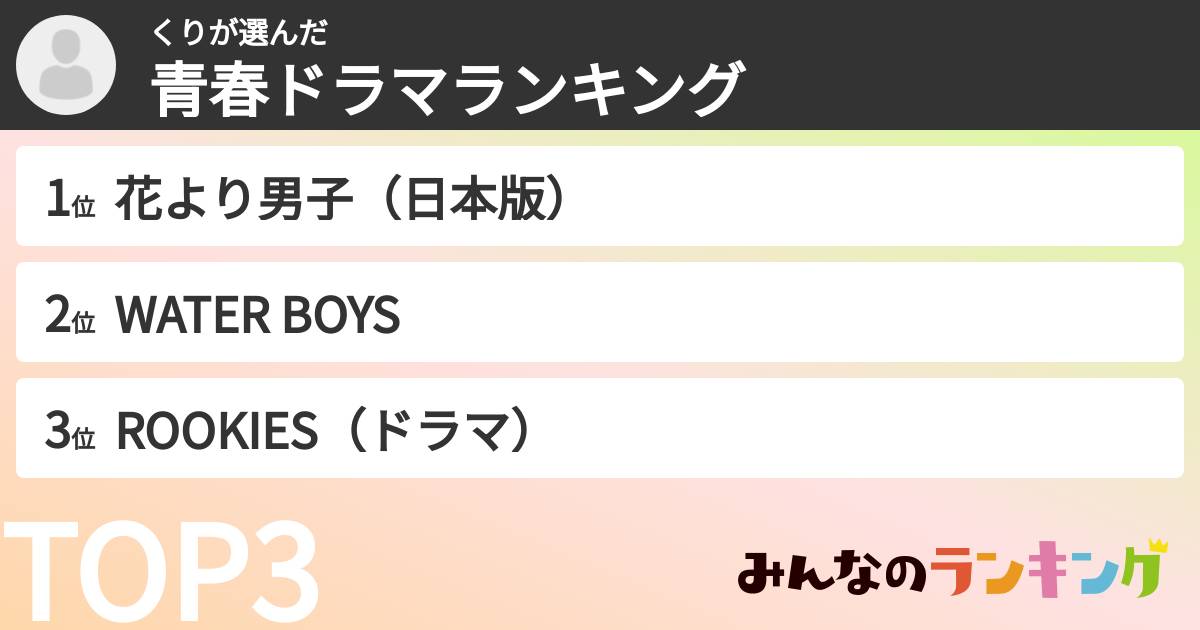 くりさんの「青春ドラマランキング」