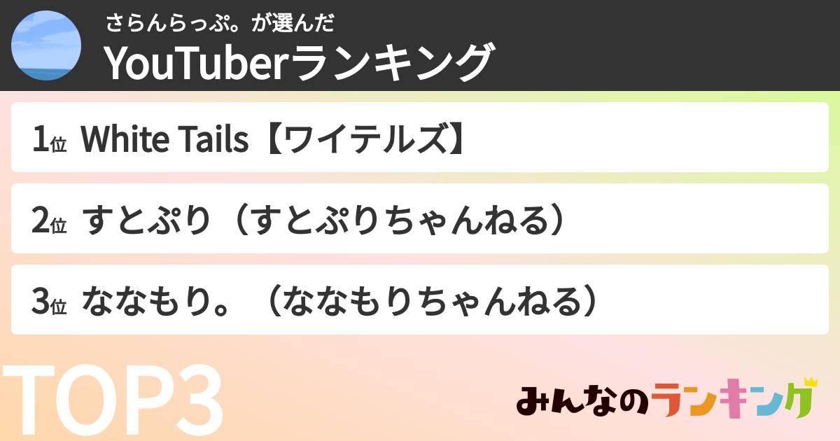 さらんらっぷ。さんの「YouTuberランキング」