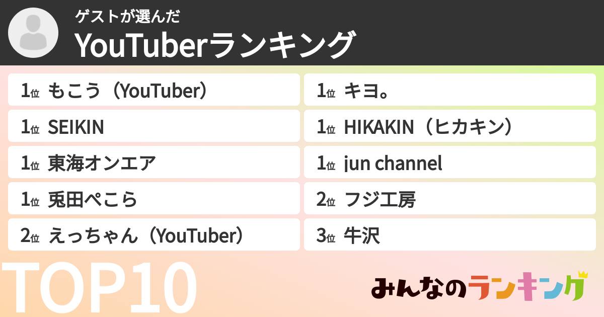 ゲストさんの「YouTuberランキング」