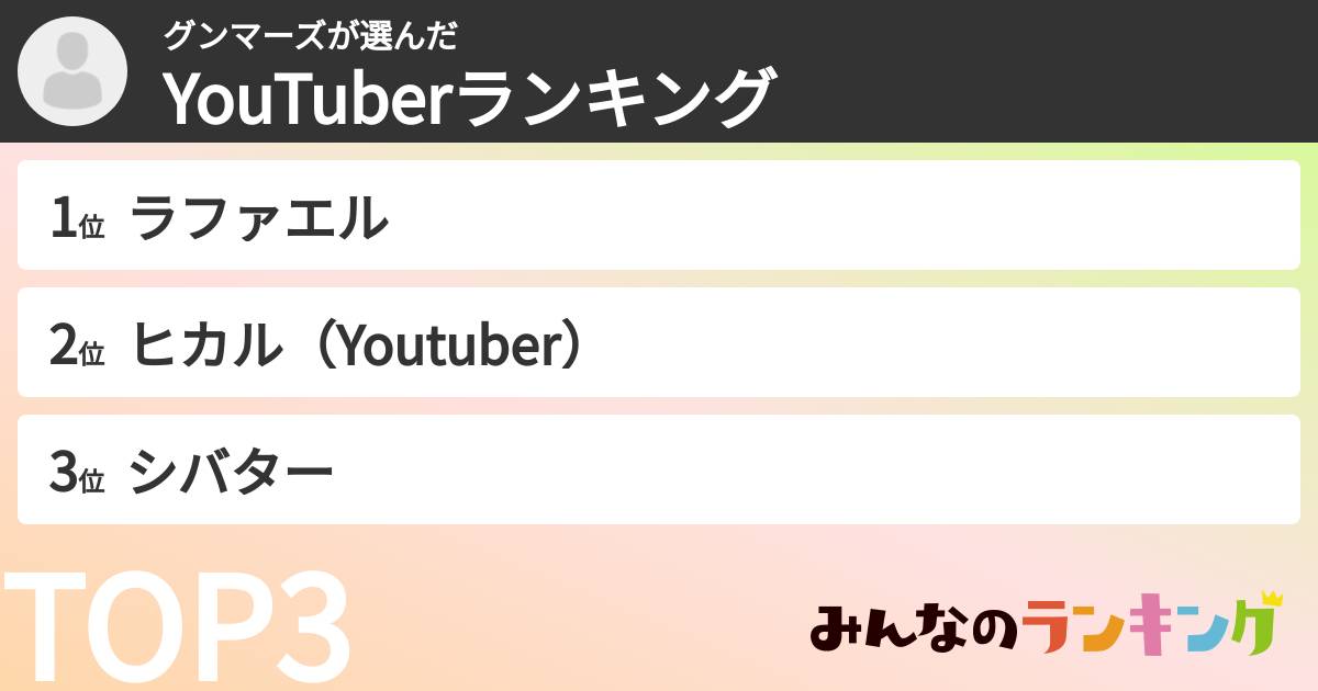 グンマーズさんの「YouTuberランキング」