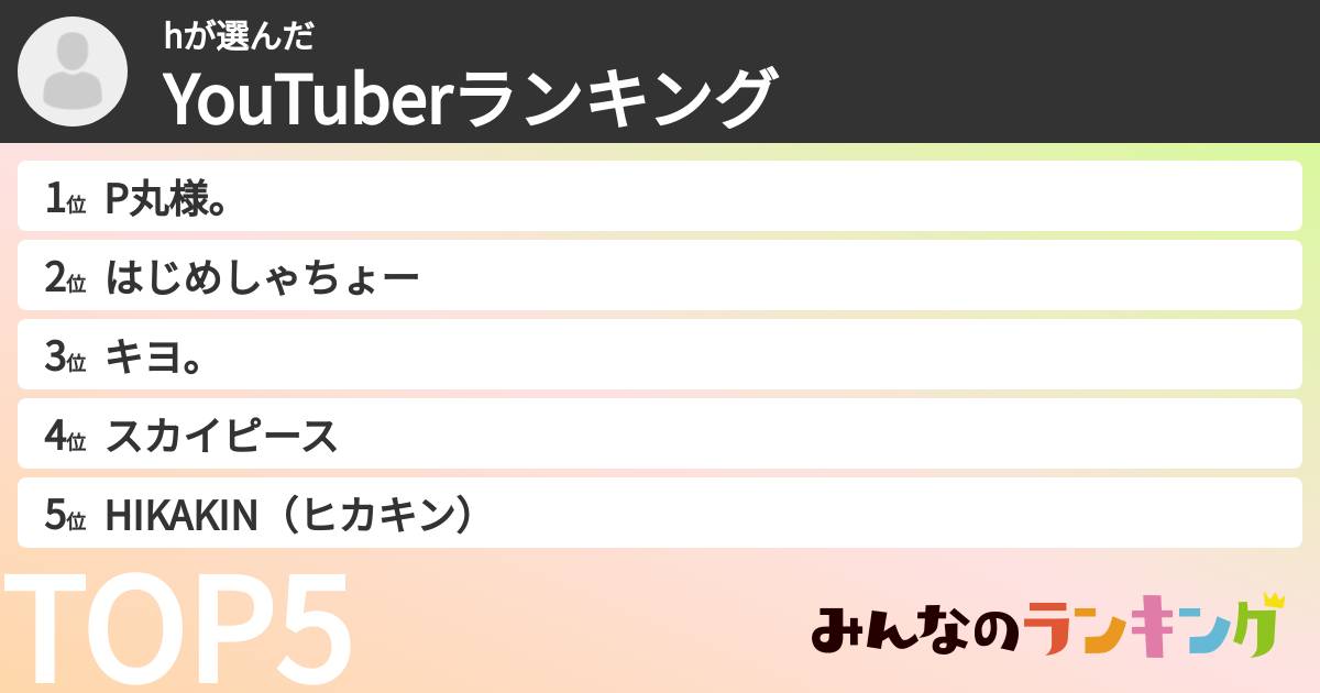 hさんの「YouTuberランキング」