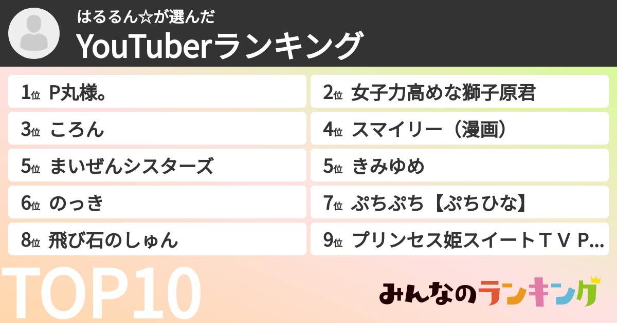 はるるん☆さんの「YouTuberランキング」