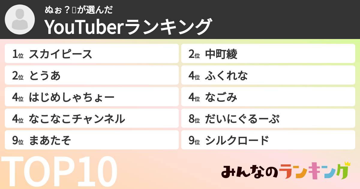 ぬぉ？🤪さんの「YouTuberランキング」