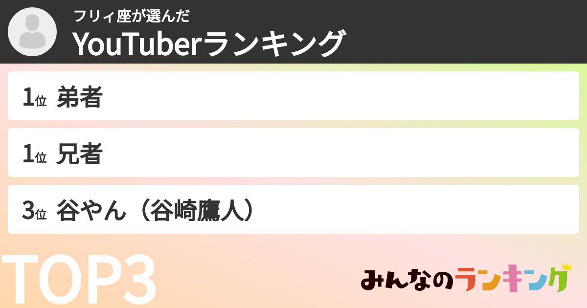 フリィ座さんの「YouTuberランキング」