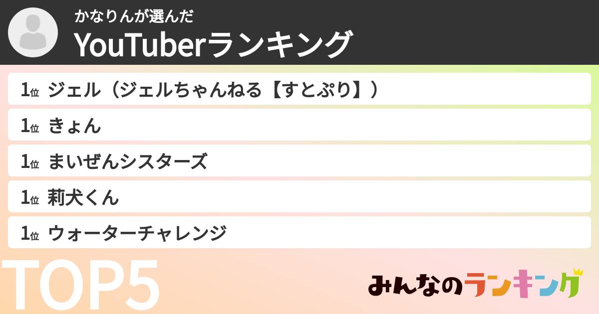 かなりんさんの「YouTuberランキング」