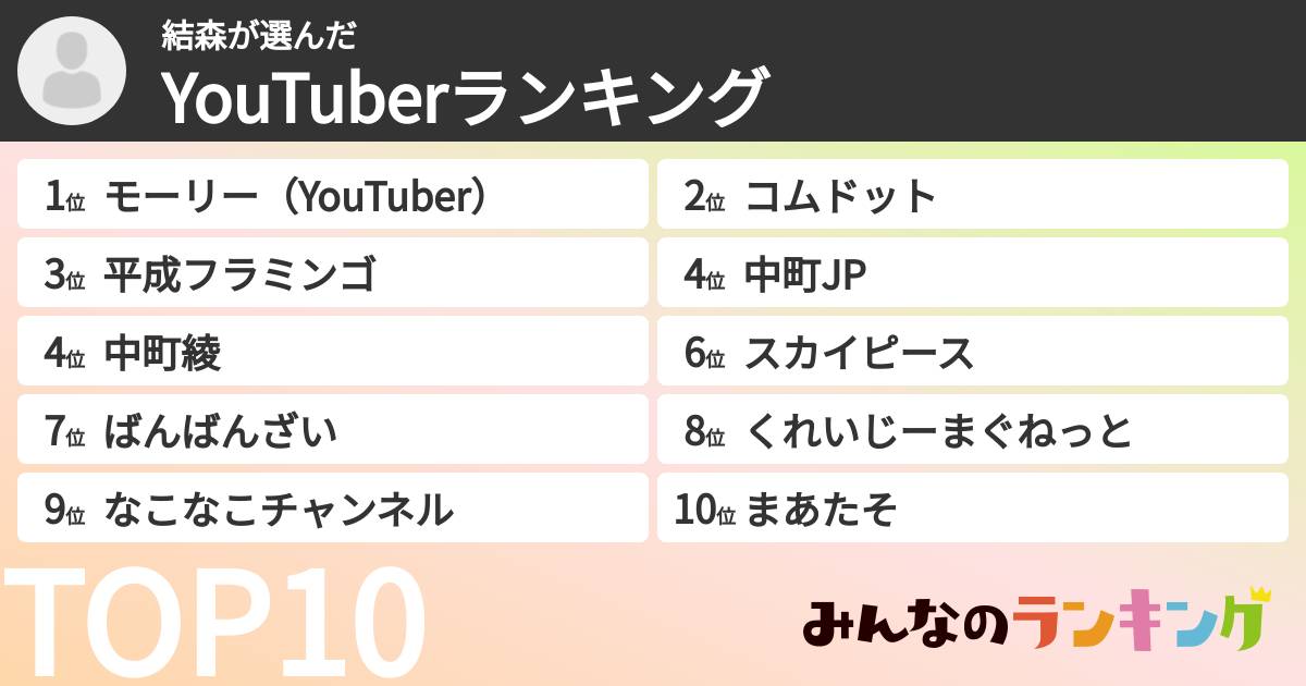 結森さんの「YouTuberランキング」