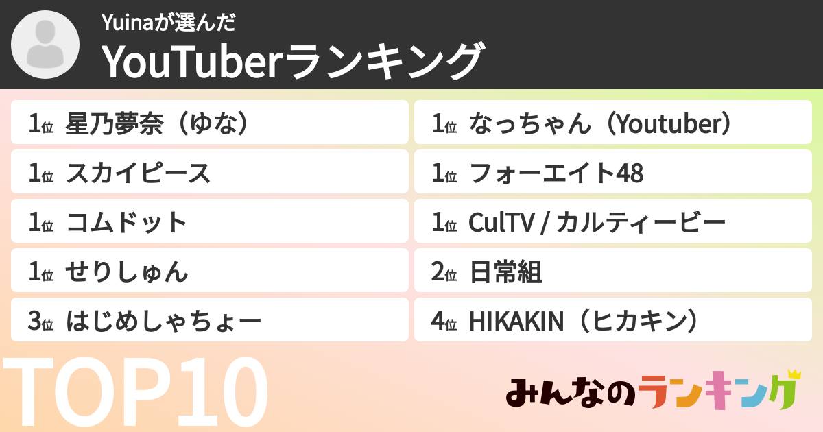 Yuinaさんの「YouTuberランキング」