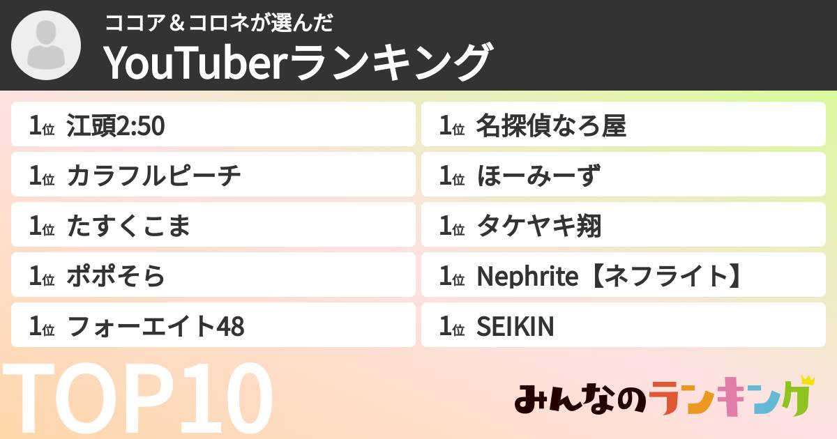 ココア＆コロネさんの「YouTuberランキング」