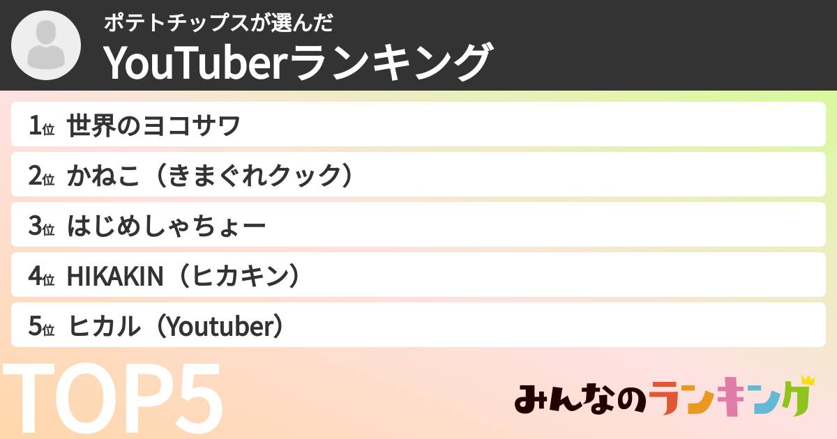 ポテトチップスさんの「YouTuberランキング」