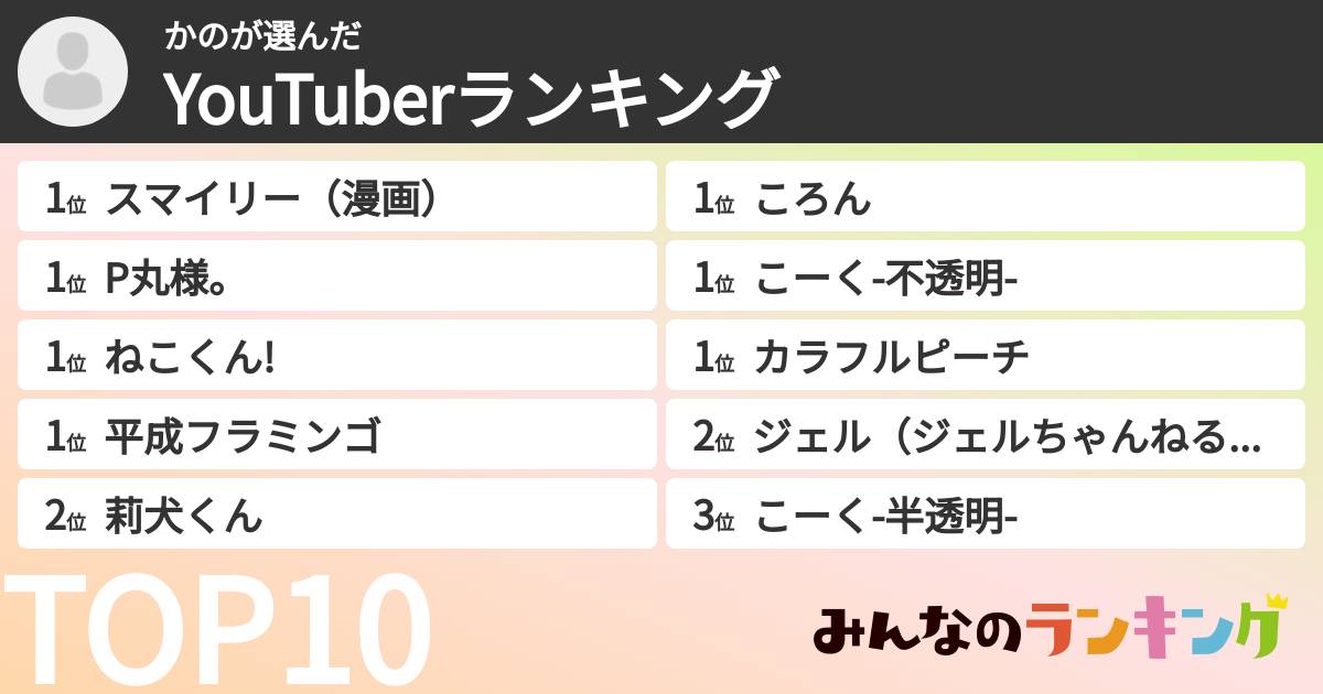 かのさんの「YouTuberランキング」