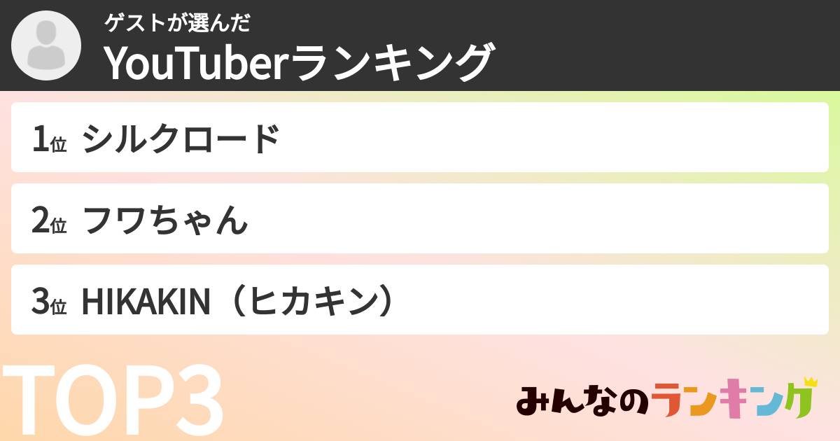 ゲストさんの「YouTuberランキング」