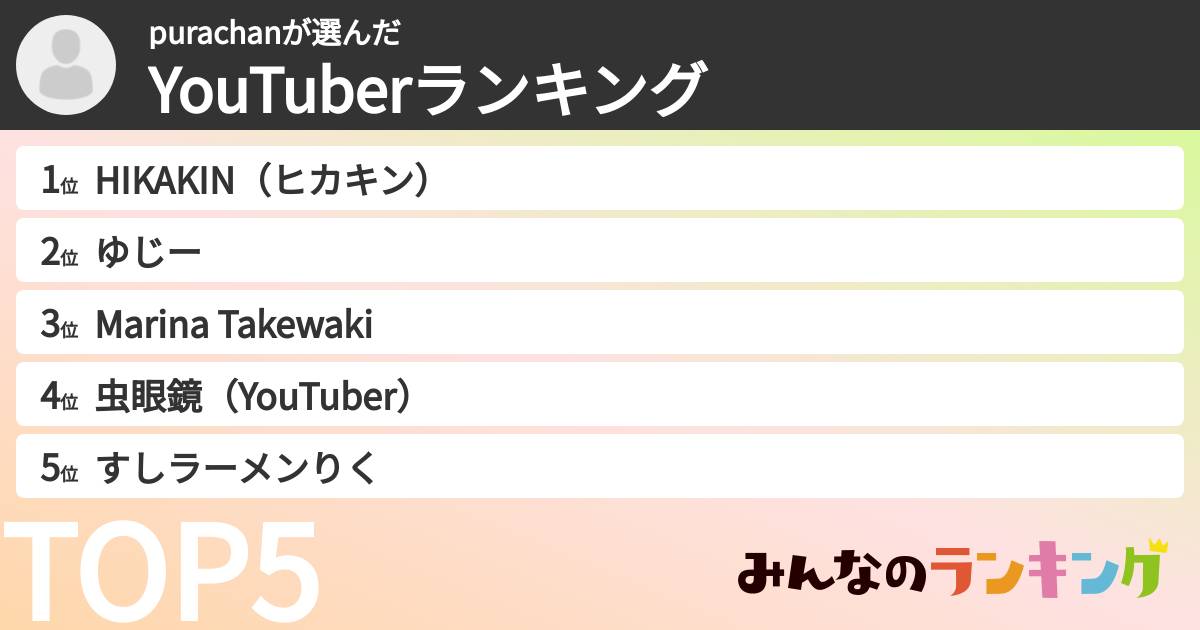 purachanさんの「YouTuberランキング」