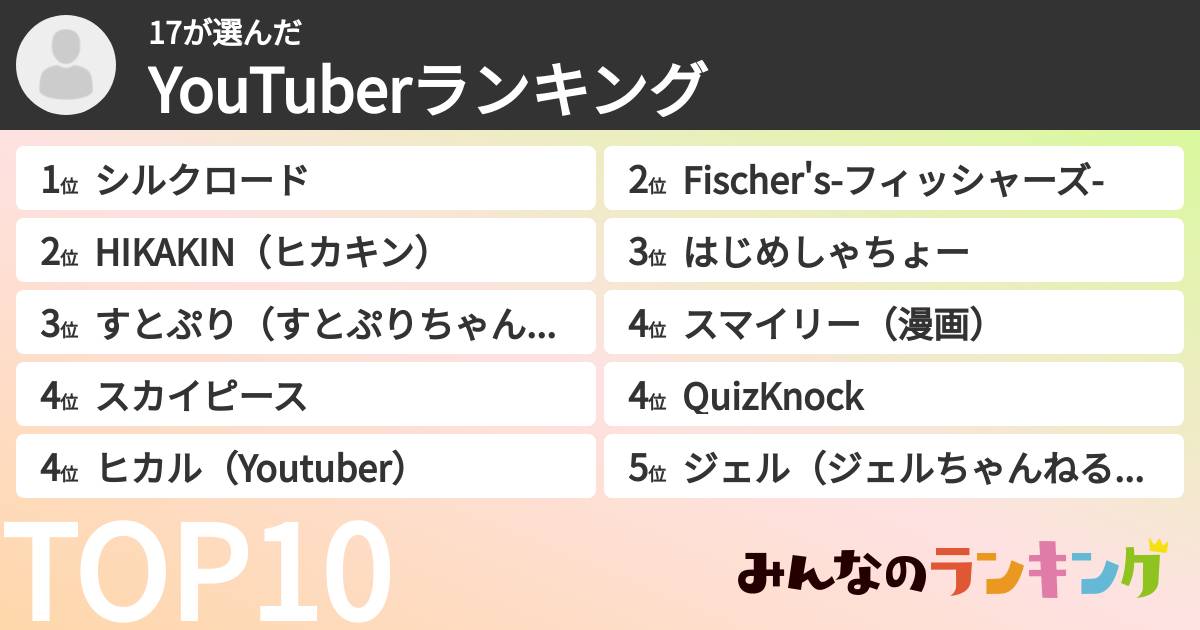 17さんの「YouTuberランキング」