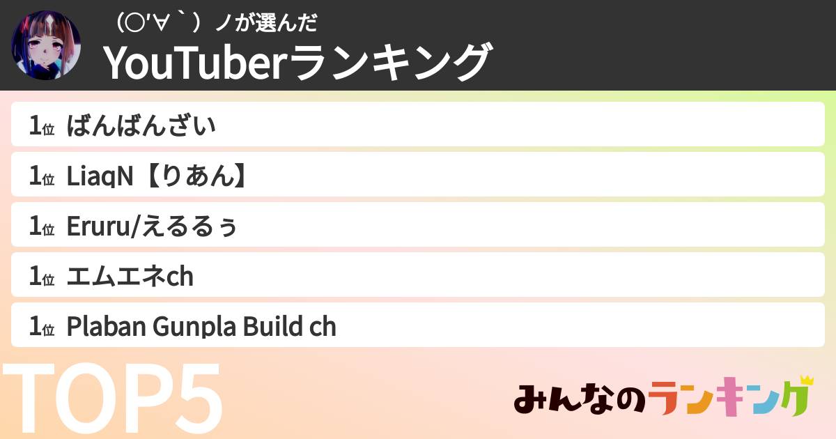 （○′∀‵）ノさんの「YouTuberランキング」