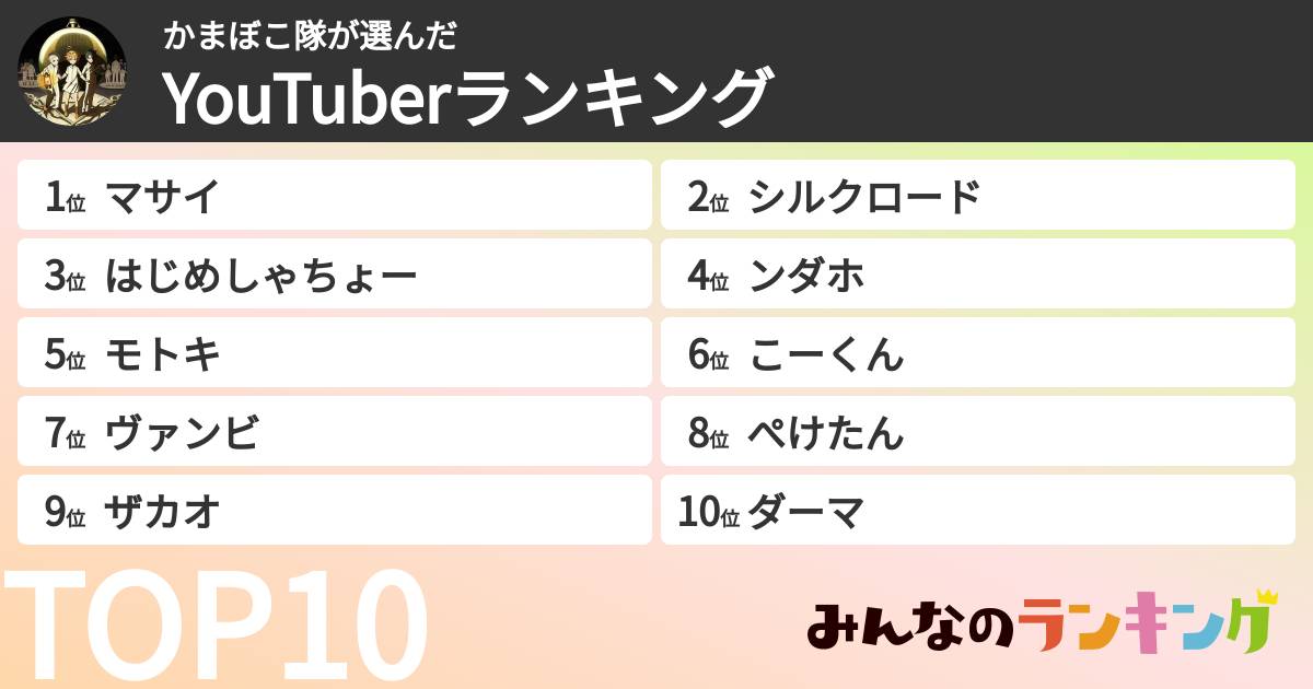 かまぼこ隊さんの「YouTuberランキング」