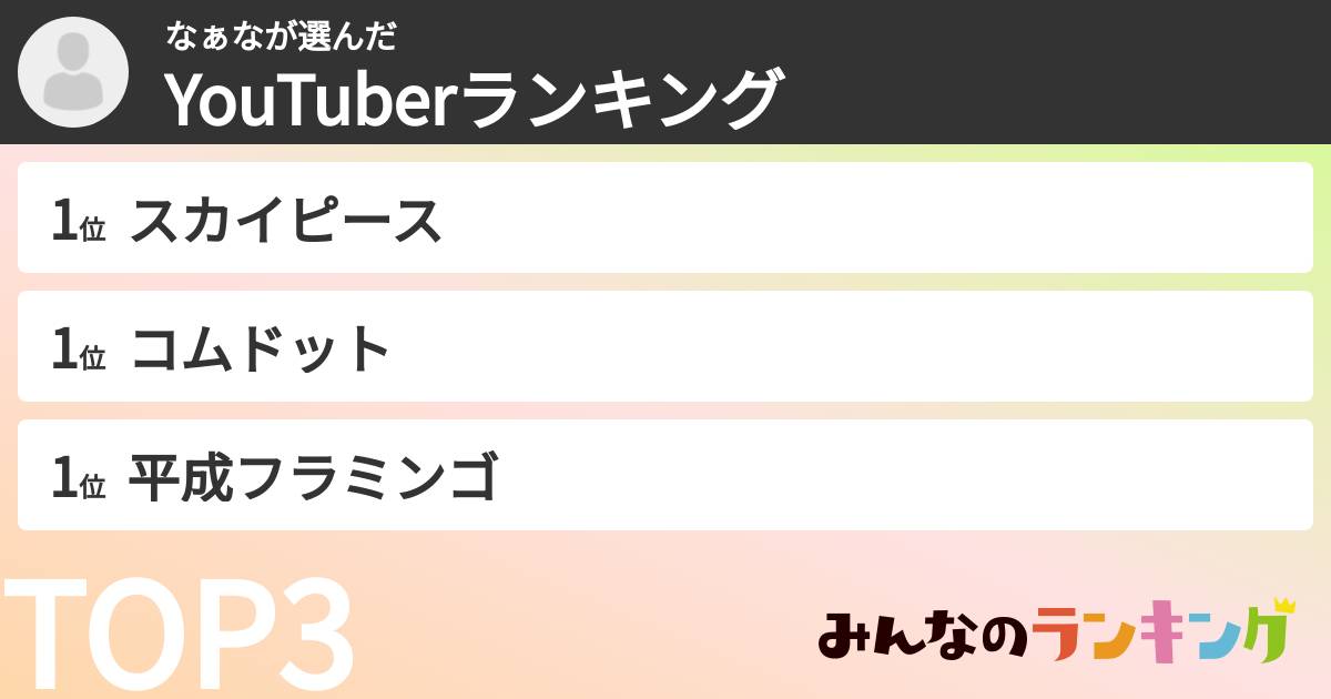 なぁなさんの「YouTuberランキング」