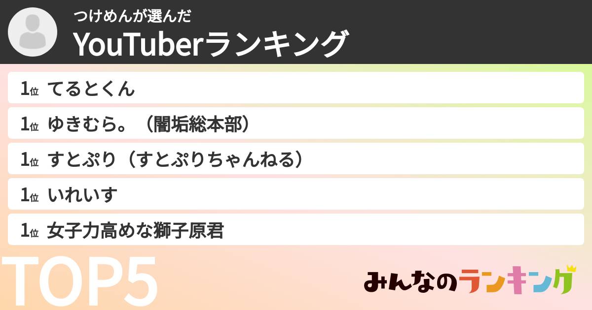 つけめんさんの「YouTuberランキング」
