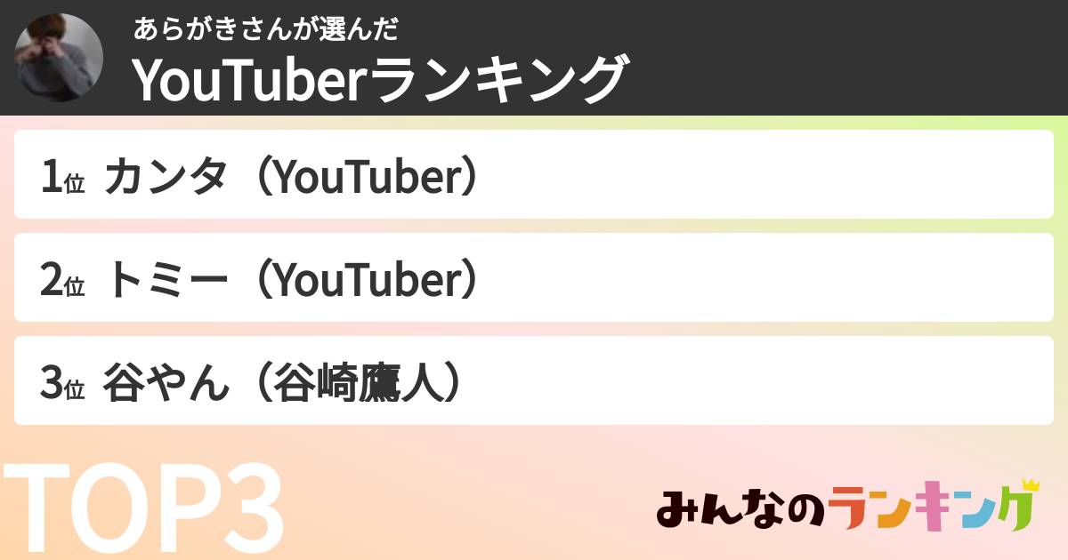 あらがきさんさんの「YouTuberランキング」