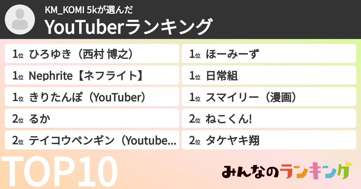 KM_KOMI 5kさんの「YouTuberランキング」