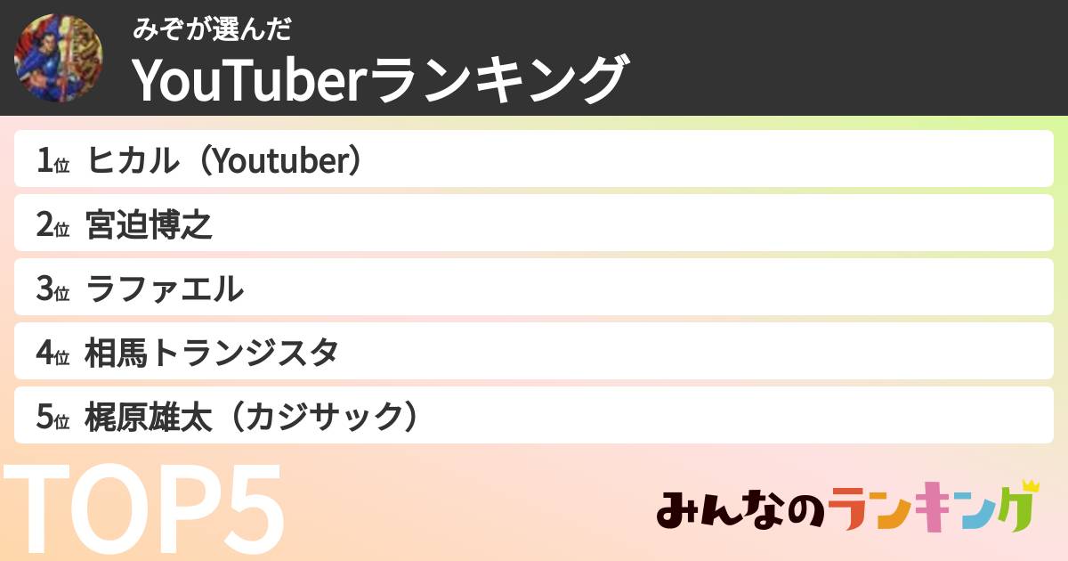 みぞさんの「YouTuberランキング」