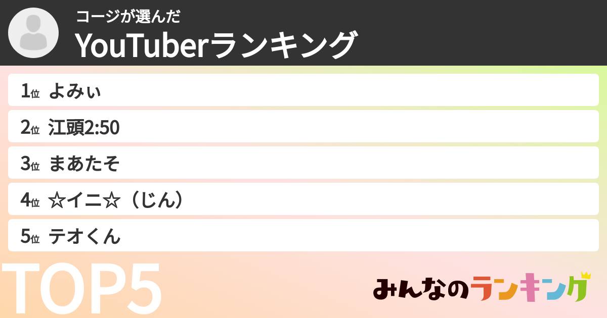 コージさんの「YouTuberランキング」