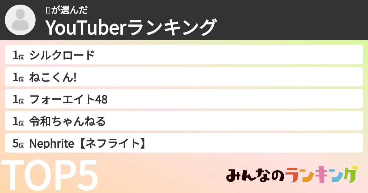 🍌さんの「YouTuberランキング」