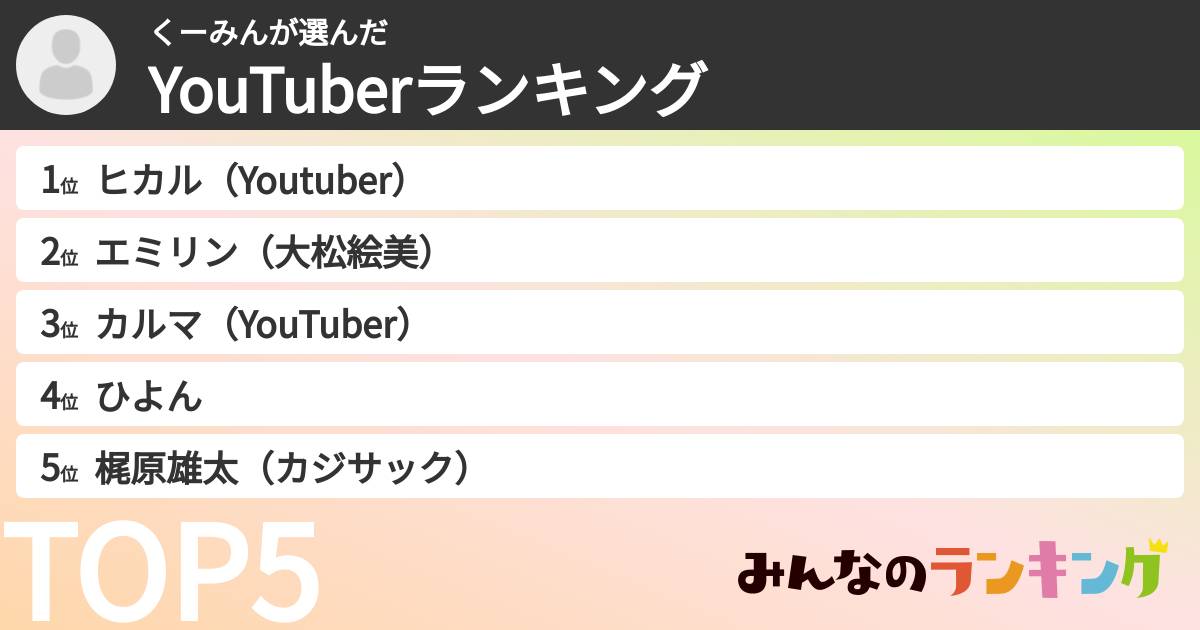 くーみんさんの「YouTuberランキング」