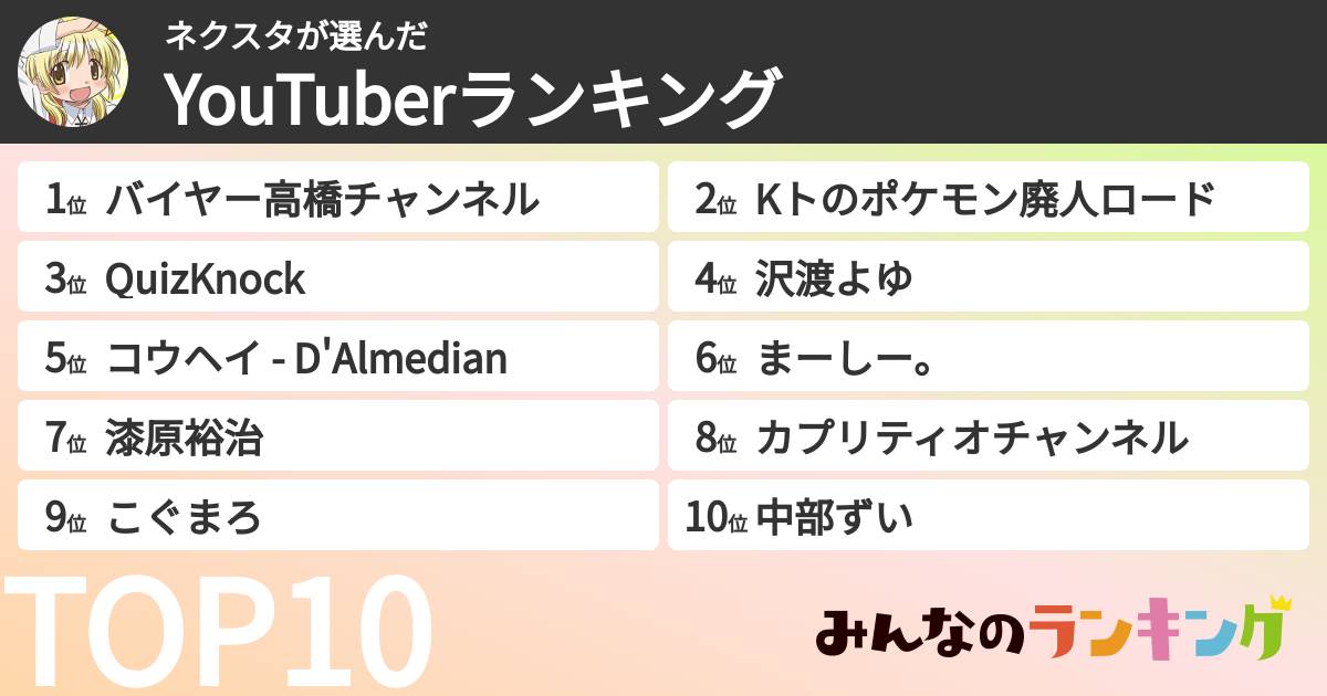 ネクスタさんの「YouTuberランキング」