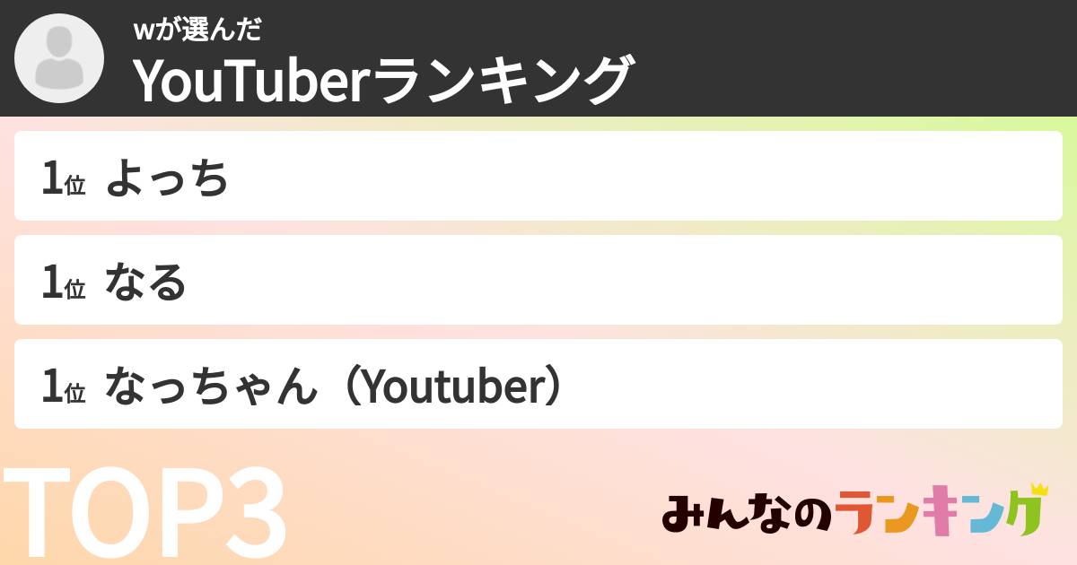 wさんの「YouTuberランキング」