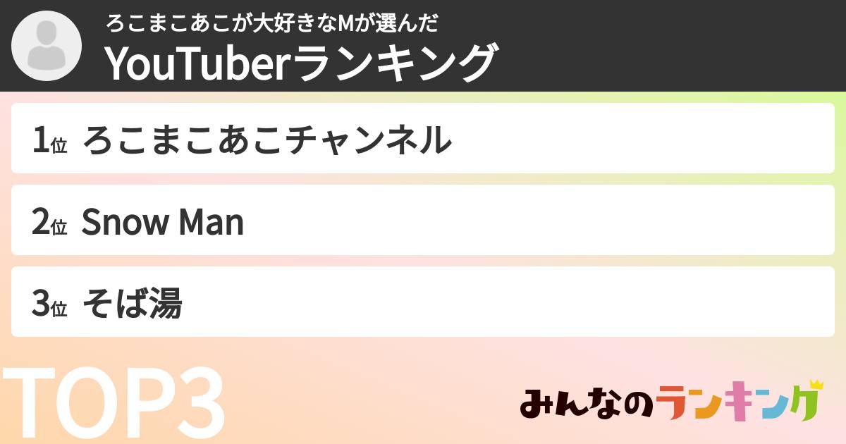 ろこまこあこが大好きなMさんの「YouTuberランキング」
