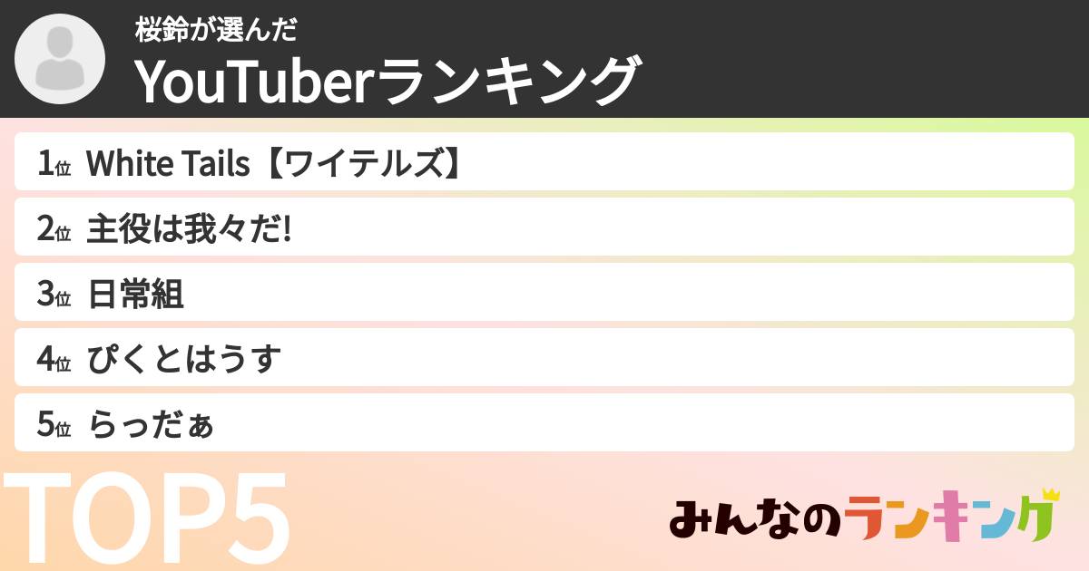 桜鈴さんの「YouTuberランキング」