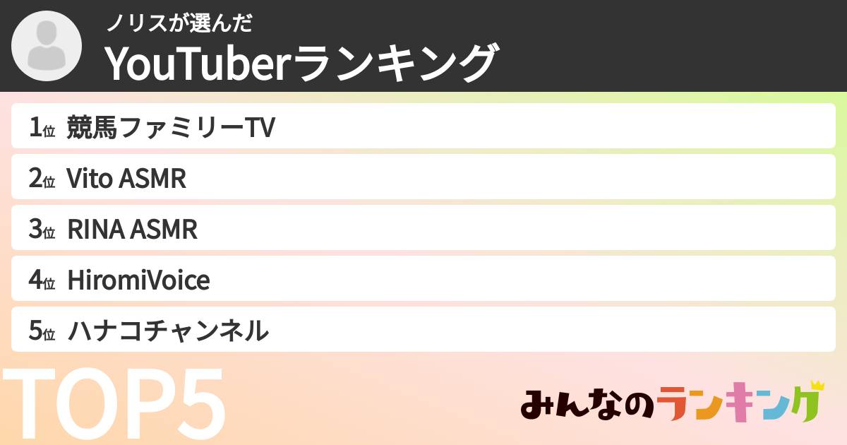 ノリスさんの「YouTuberランキング」
