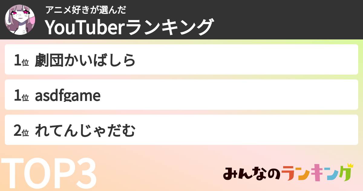 アニメ好きさんの「YouTuberランキング」