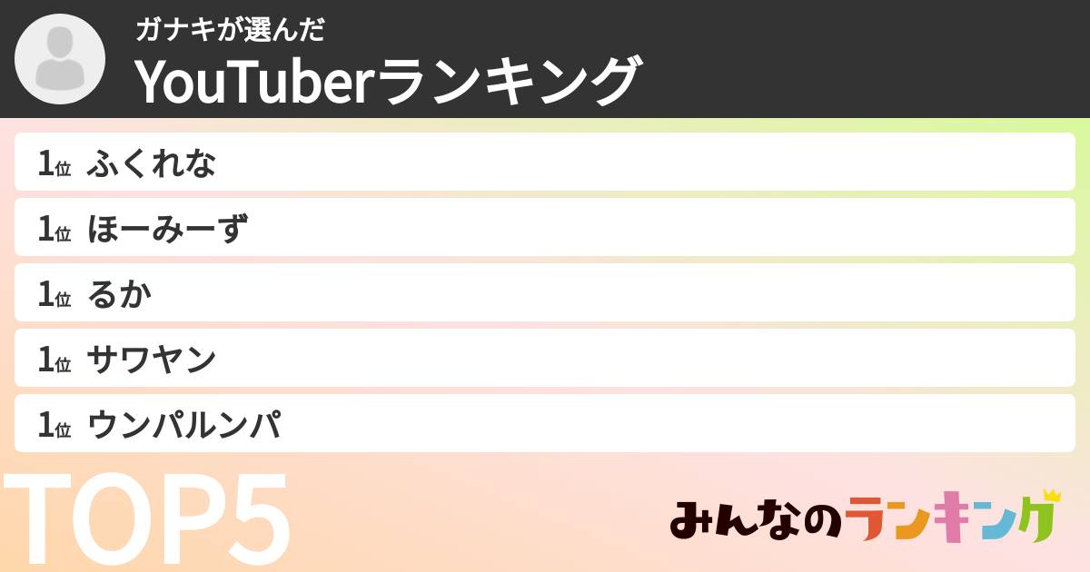ガナキさんの「YouTuberランキング」