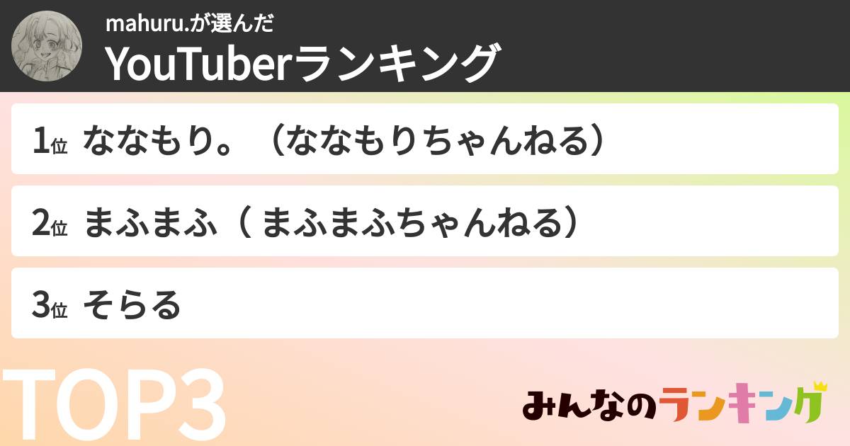 mahuru.さんの「YouTuberランキング」