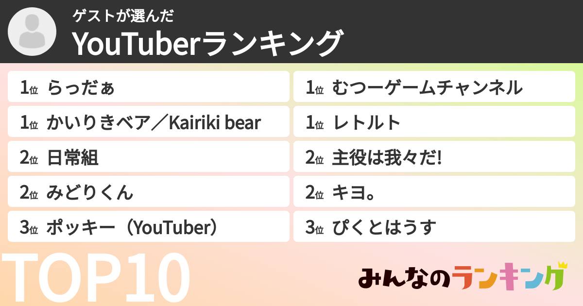 ゲストさんの「YouTuberランキング」