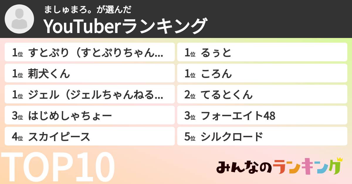 ましゅまろ。さんの「YouTuberランキング」