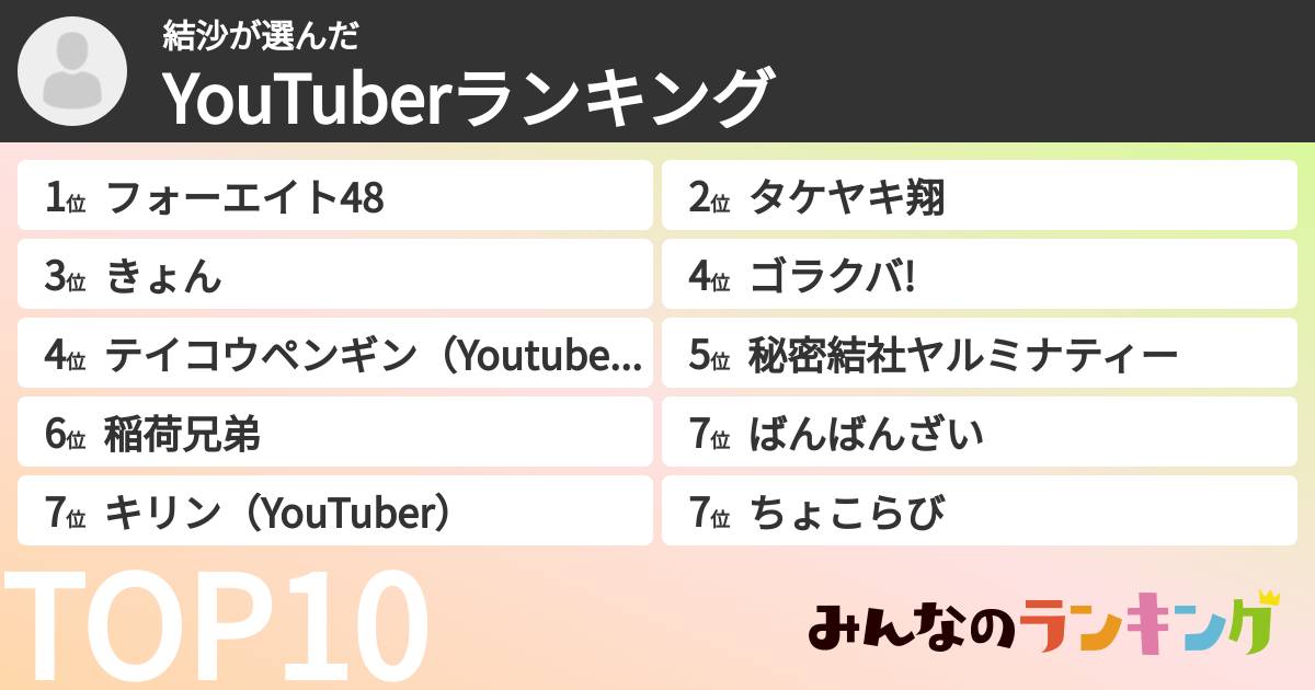 結沙さんの「YouTuberランキング」