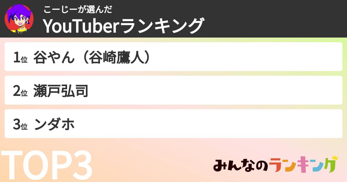 こーじーさんの「YouTuberランキング」