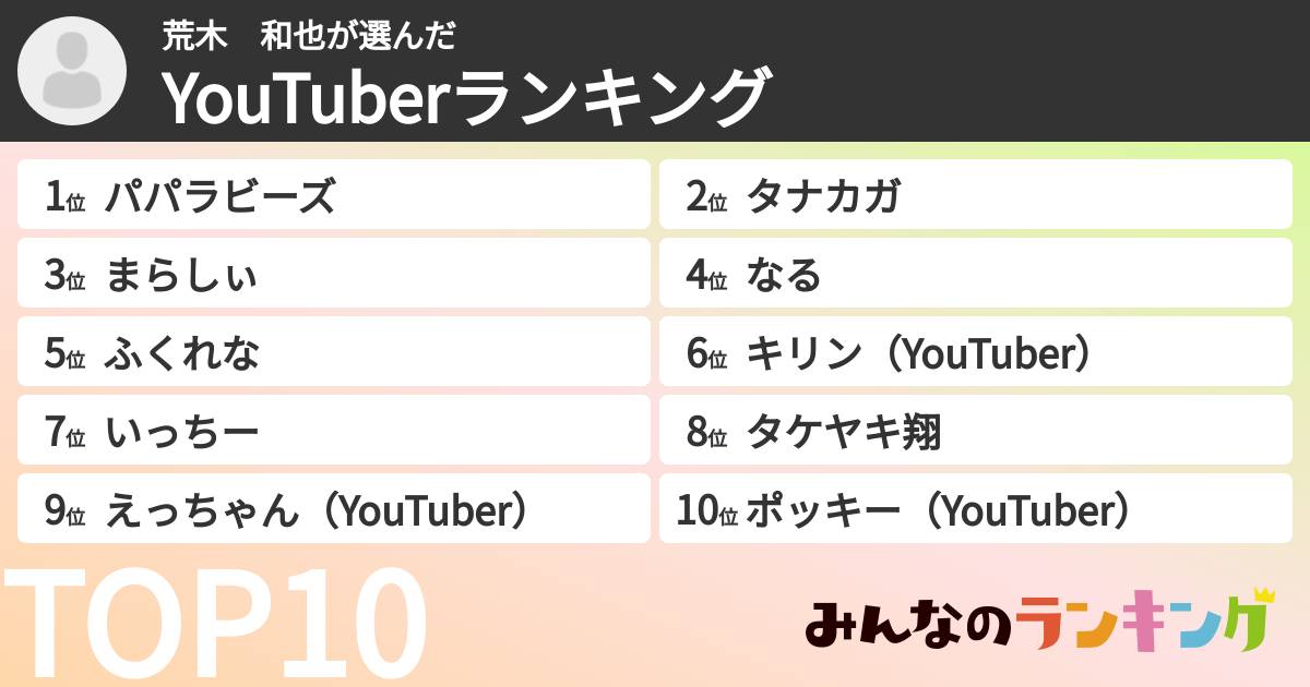 荒木　和也さんの「YouTuberランキング」