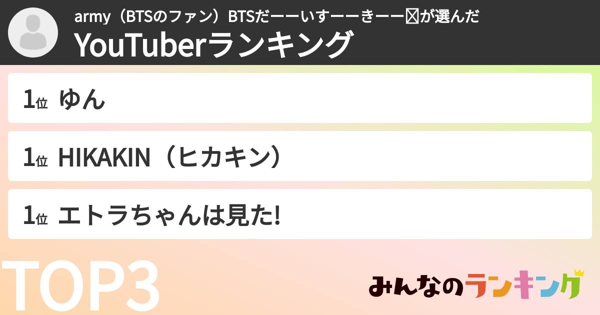 army（BTSのファン）BTSだーーいすーーきーー❤さんの「YouTuberランキング」