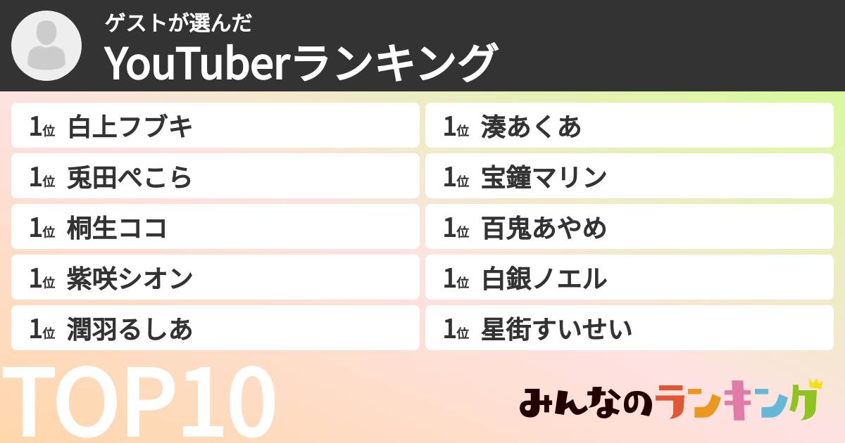 ゲストさんの「YouTuberランキング」