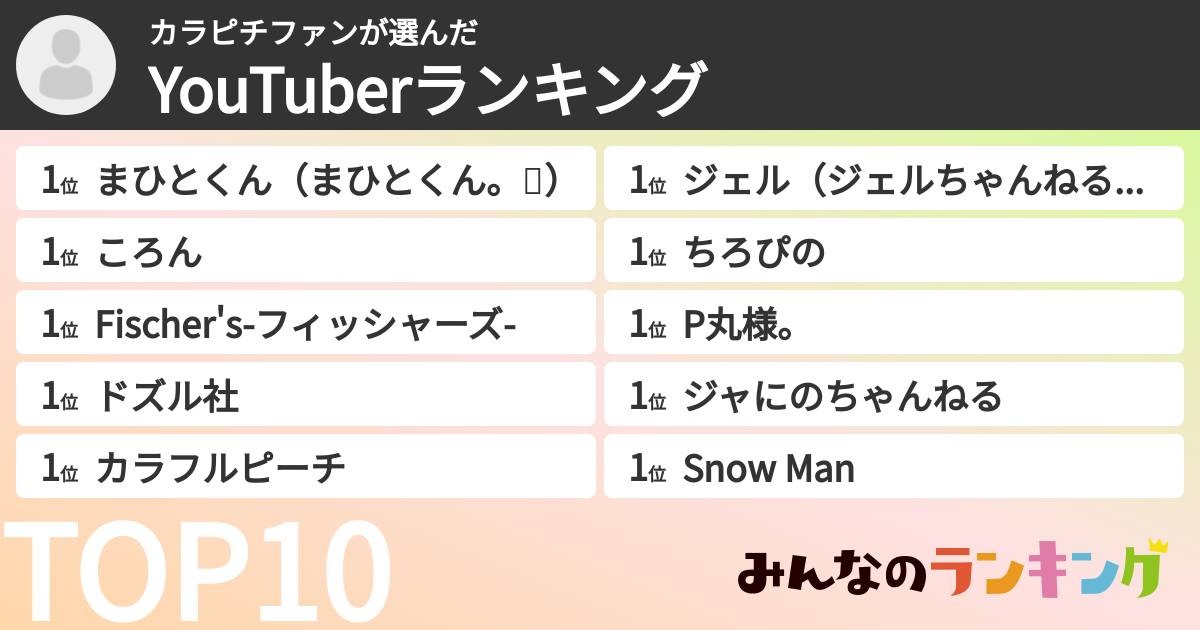 カラピチファンさんの「YouTuberランキング」