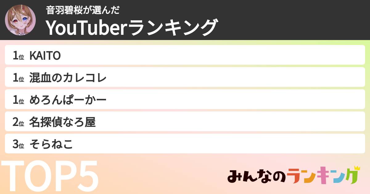 音羽碧桜さんの「YouTuberランキング」