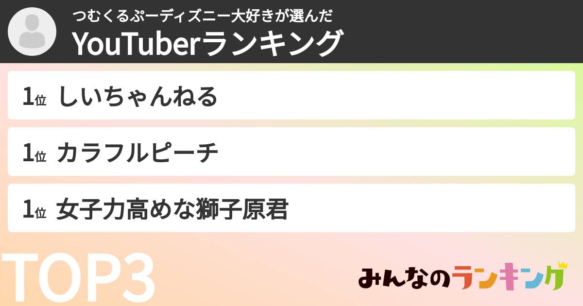 つむくるぷーディズニー大好きさんの「YouTuberランキング」